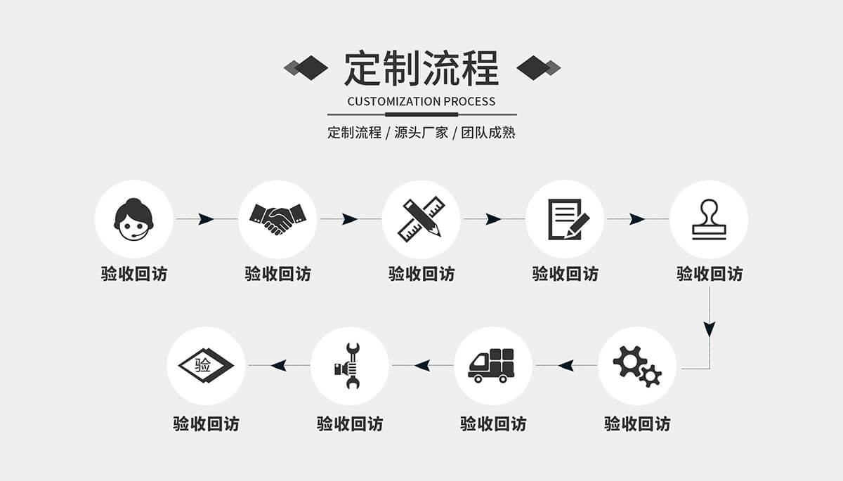 加盟流程.jpg